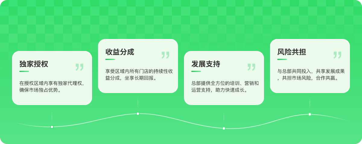 丰厚权益与多重保障
