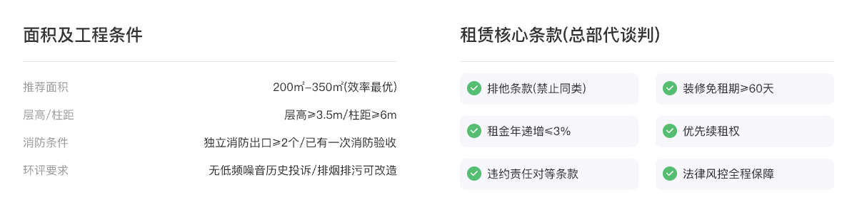 工程标准与合同风控