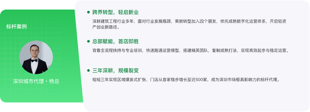 深圳城市代理・杨总