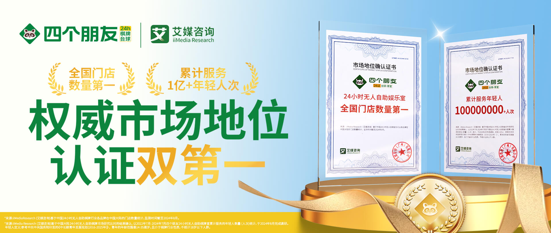 权威市场地位认证双第一